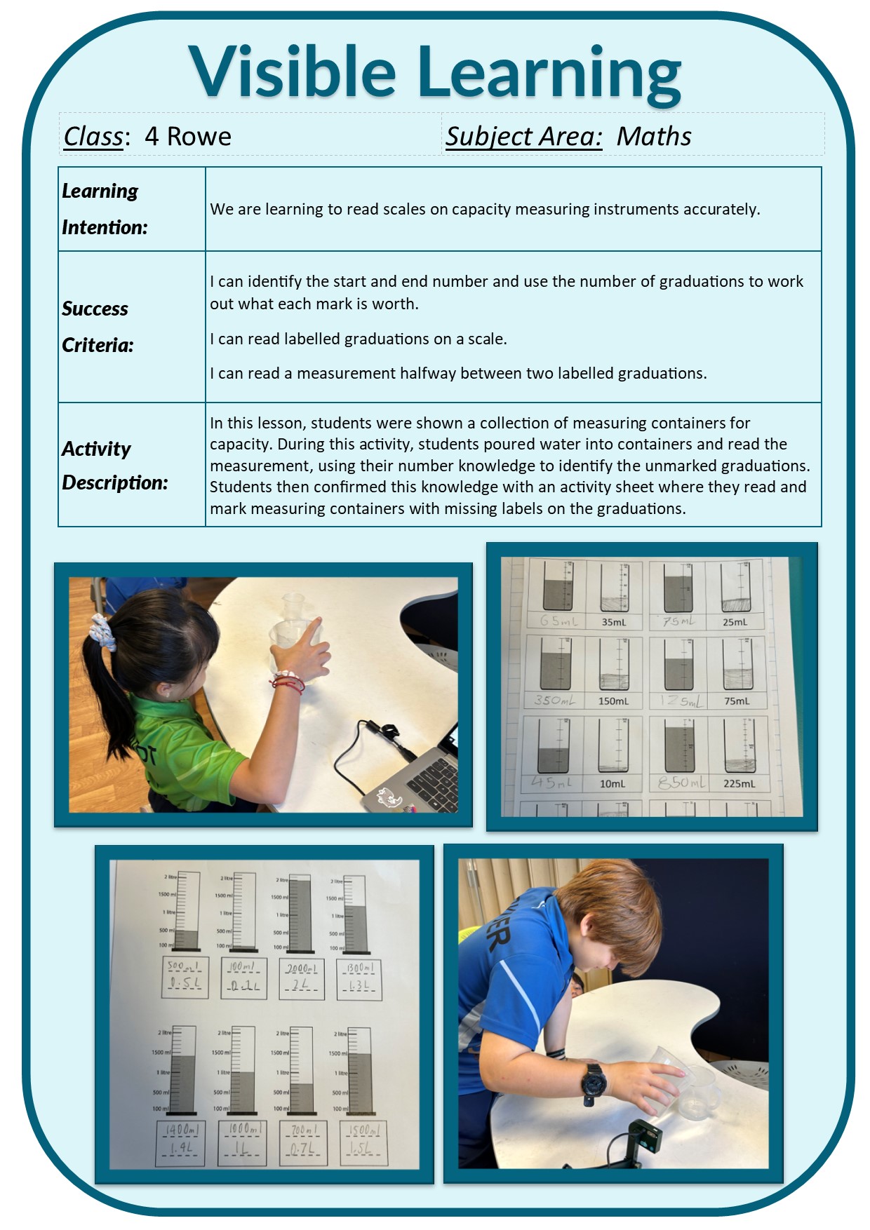 Visible Learning 2026/4 Rowe Maths VL Week 3.jpg